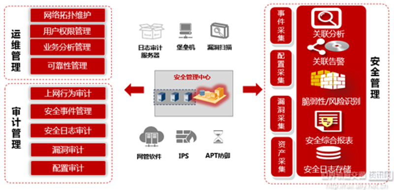 企业软件定制：为企业打造专属的数字化解决方案