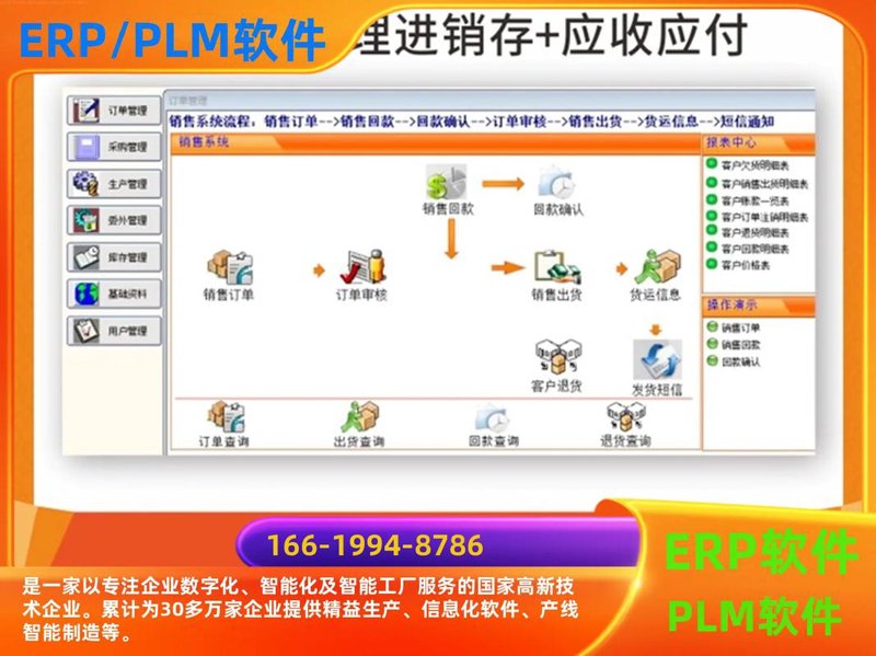 办公自动化开发引领未来管理变革